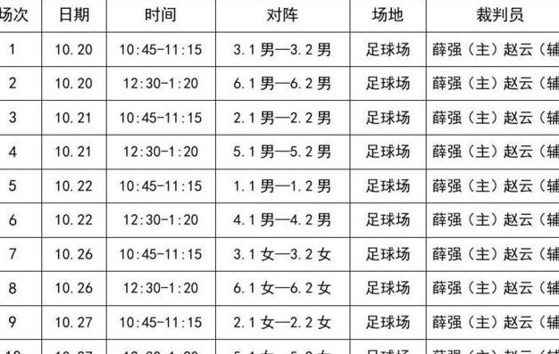 25日足球赛事,今日球赛最新时间表