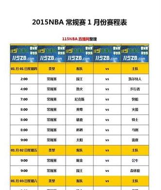 nba赛事,NBA赛程表