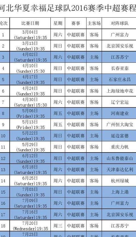 华夏幸福足球队赛程表,2021年足球赛程表 (图1)