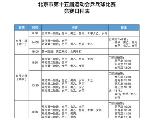 奥运会乒乓球年龄限制,乒乓球比赛年龄规定 (图1)