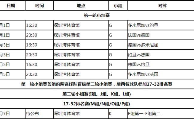 亚洲男篮锦标赛2023赛程 (图2)