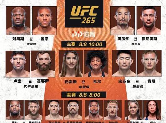 ufc280阵容比赛时间重量级 (图3)