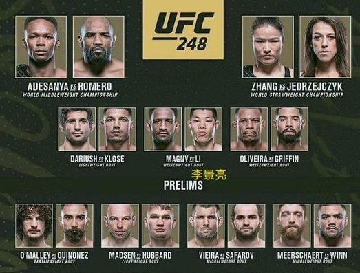 ufc280阵容比赛时间重量级 (图1)