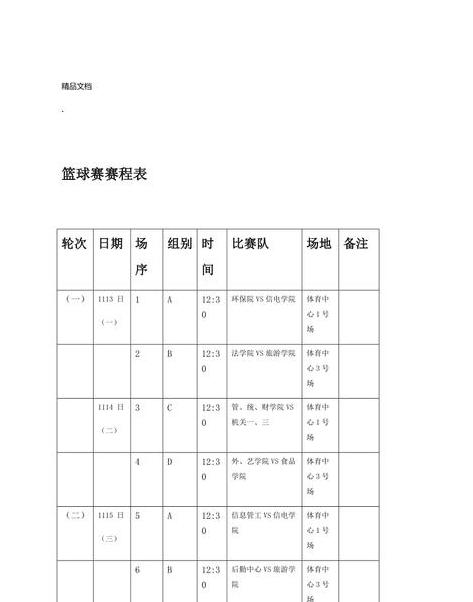 篮球比赛时长有多少分钟 (图2)