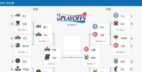 nba总决赛赛制什么时候改的 (图3)