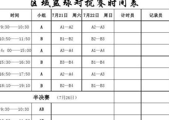 篮球比赛时长有多少分钟 (图3)