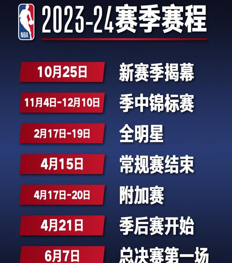 nba常规赛什么时候开始的2023-2024 (图1)