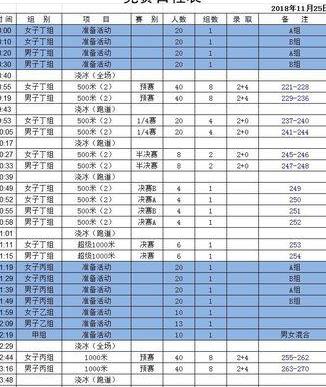 2023至2024短道速滑世界杯赛程表 (图2)