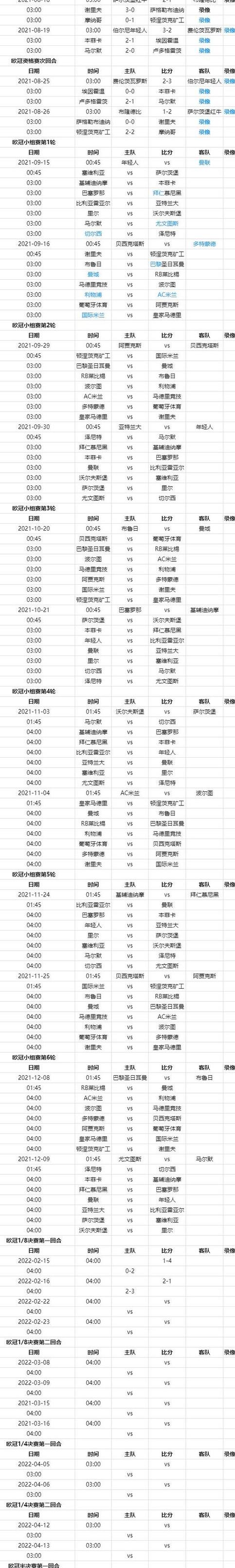 欧冠赛程2023程表图片一览表 (图1)