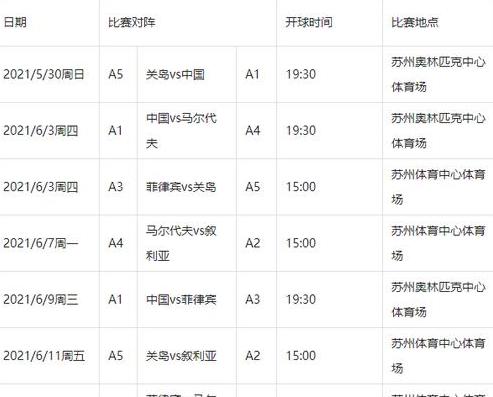 欧锦赛篮球2022赛程直播 (图3)