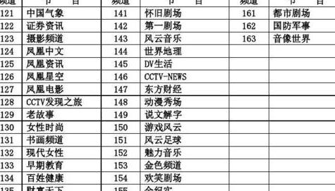 湖南卫视在线直播观看,湖南卫视节目表 (图2)