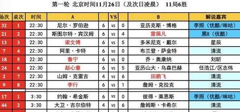 斯诺克赛程2020-2021直播 (图3)