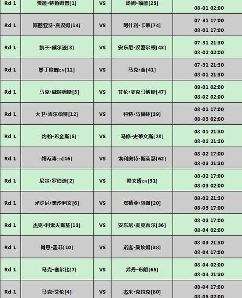 斯诺克赛程2020-2021直播 (图2)