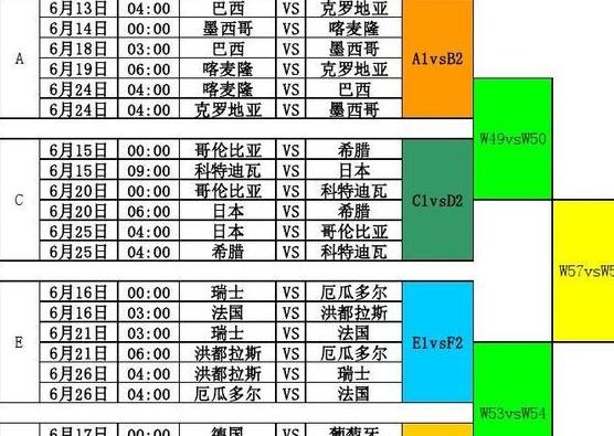 2023足球世界杯赛程时间表最新消息 (图1)