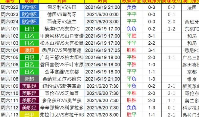 2023-2024德甲赛程表 (图3)