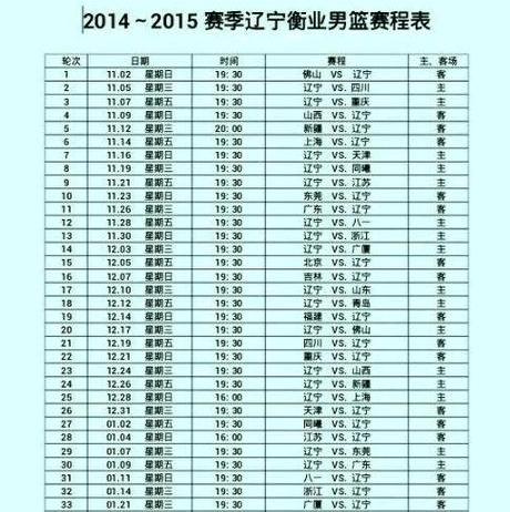 2023-2024男篮cba赛程表 (图3)