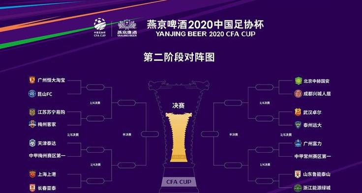 2022中超联赛赛程时间表2022足协杯 (图1)