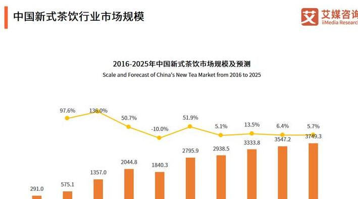 德丙积分榜2023-2024 (图2)