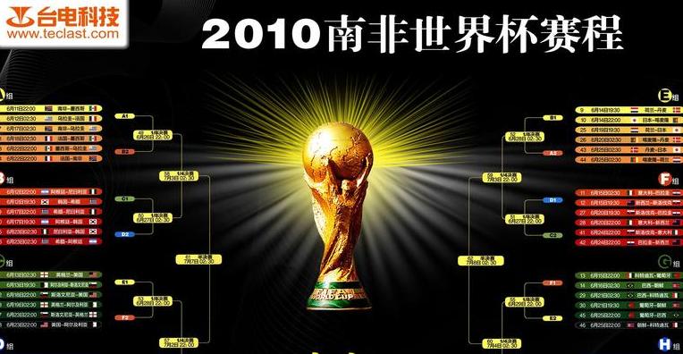 2010世界杯赛程结果表比分查询 (图3)