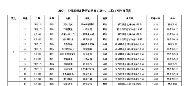 2021中乙联赛第二阶段赛程表 (图3)