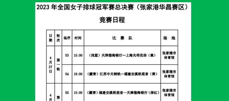 2023年女排世联赛总决赛赛程