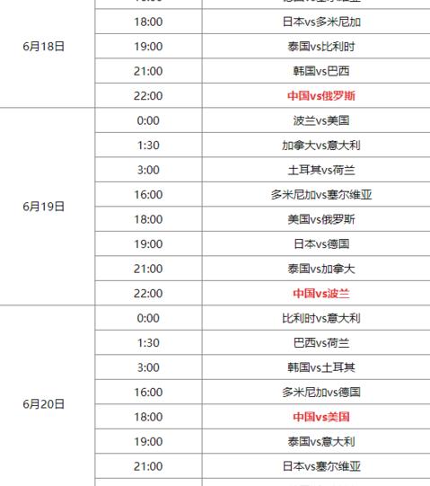 2023世界女排联赛赛程直播时间表6月13日 (图1)