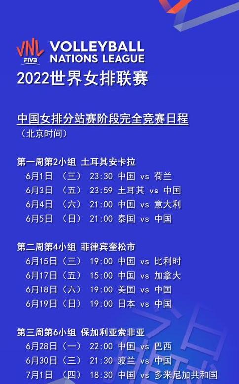 2022年女排世界联赛赛程表图片 (图1)