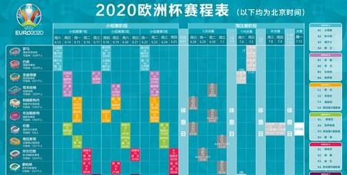 2020年欧洲杯比赛时间表及结果 (图3)