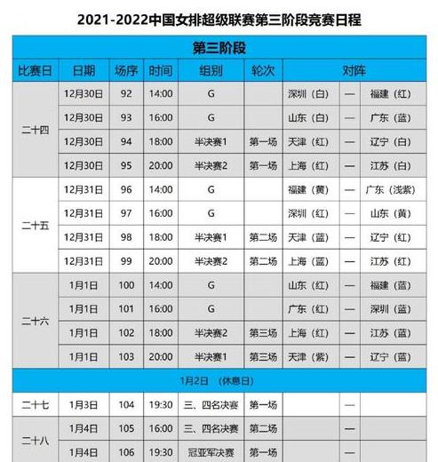 2021-2022女排联赛时间 (图2)