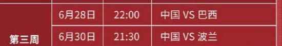 2023世界女排联赛赛程直播时间表6月13日 (图3)