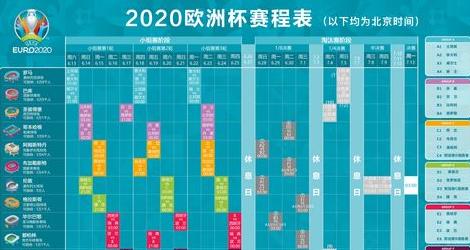 2020欧洲杯小组赛赛程表最新 (图3)