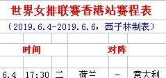 2023年世界女排联赛时间表(香港站) (图1)