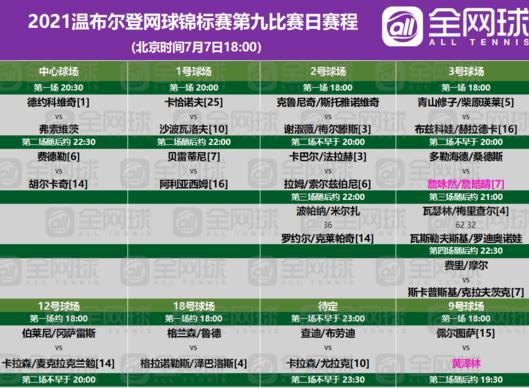 2022年温网比赛时间几点 (图3)