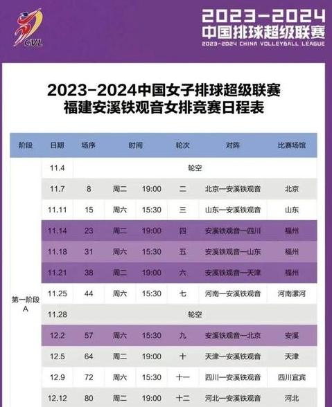 2023-2024中国女排联赛时间表 (图2)