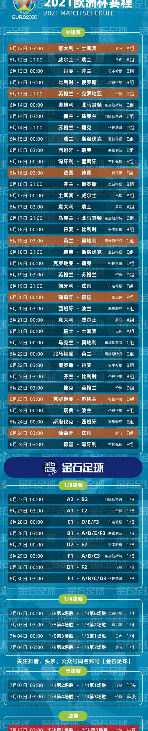 欧国联赛程2020赛程表比赛规则