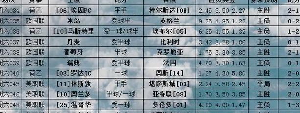 欧国联赛程2020赛程表比赛规则 (图3)