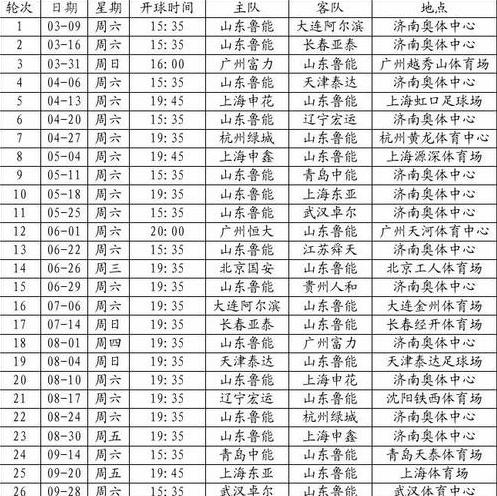 山东鲁能泰山2023赛程表十一月 (图2)