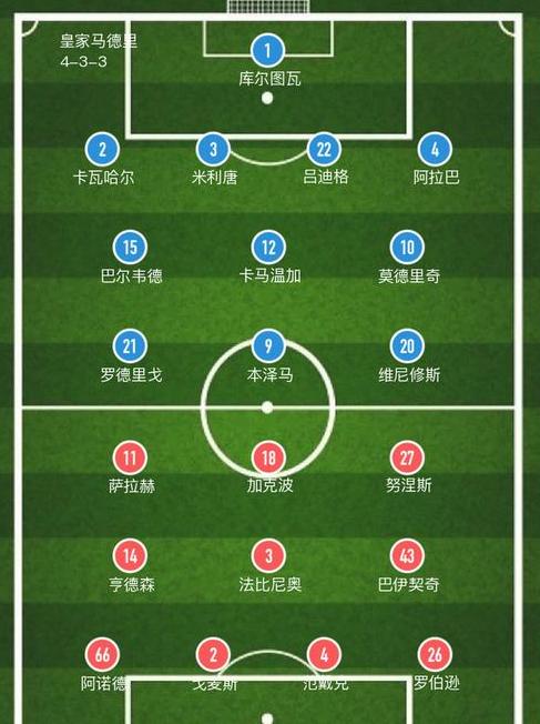 欧冠决赛地点2023时间 (图2)