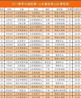 山东鲁能泰山2023赛程表十一月 (图1)