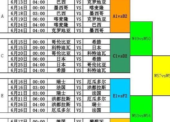 女排世界杯2023赛程表格第二阶段安全表 (图1)