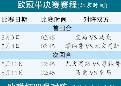 欧冠决赛规则发生变化 (图2)