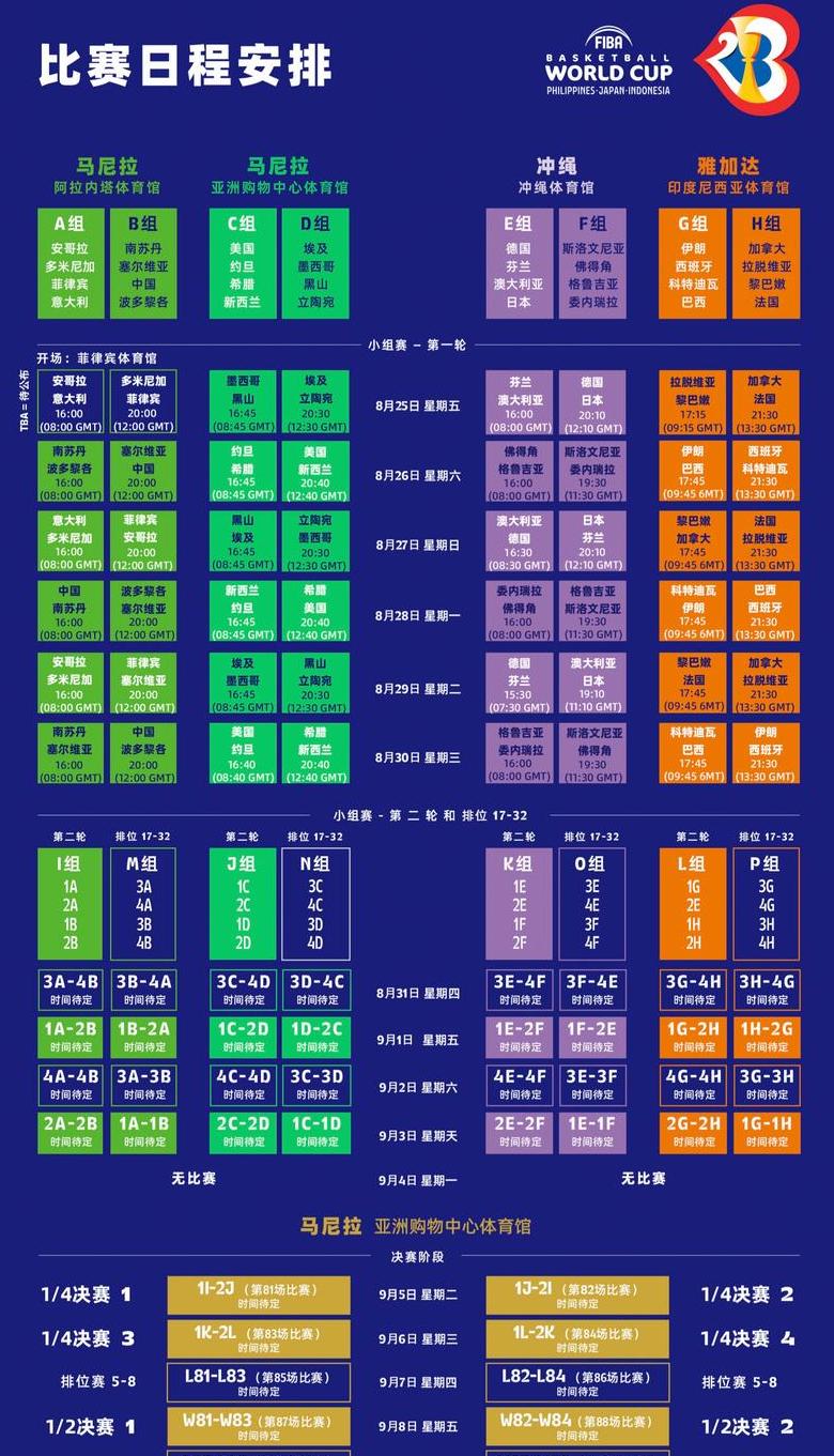 世界杯男篮2023赛程表热身赛时间