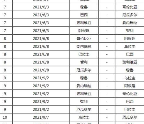 南美洲世预赛2023赛程