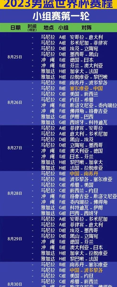 男篮2023年世界杯预选赛赛程时间 (图2)