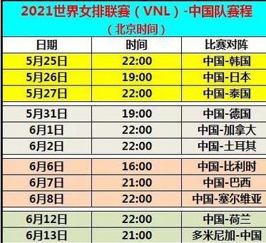 女排世界联赛2022赛程表最新 (图3)