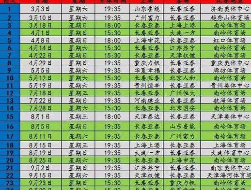 长春亚泰赛程23号主场在哪 (图3)