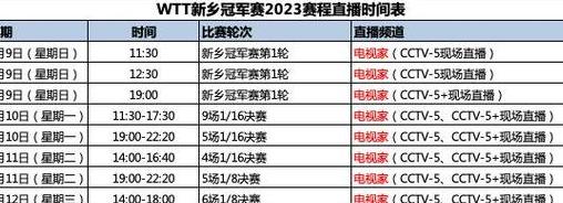 新乡乒乓球赛程2023年时间 (图3)