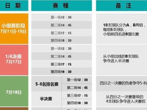 中国男篮亚洲杯2023赛程表2月23第六窗口