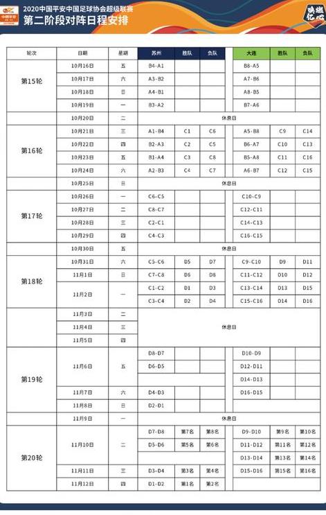 中超鲁能赛程2020赛程表第二阶段 (图1)