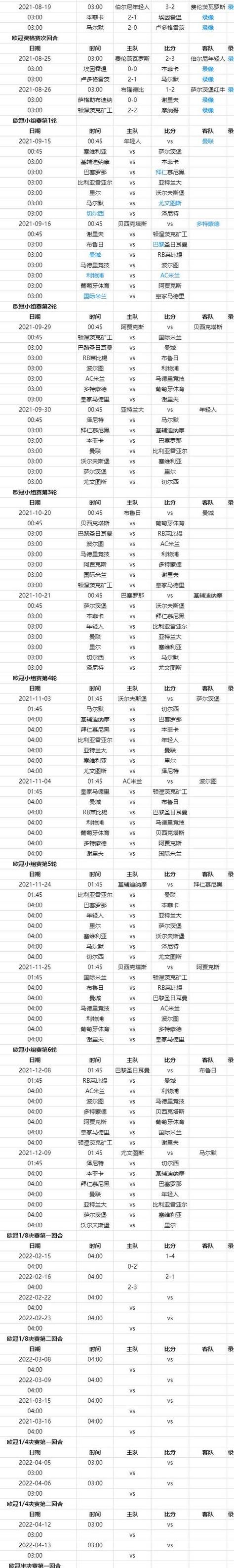 欧冠规则2024资格赛